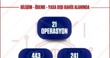  Valilikten huzur ve güvenlik açıklaması...